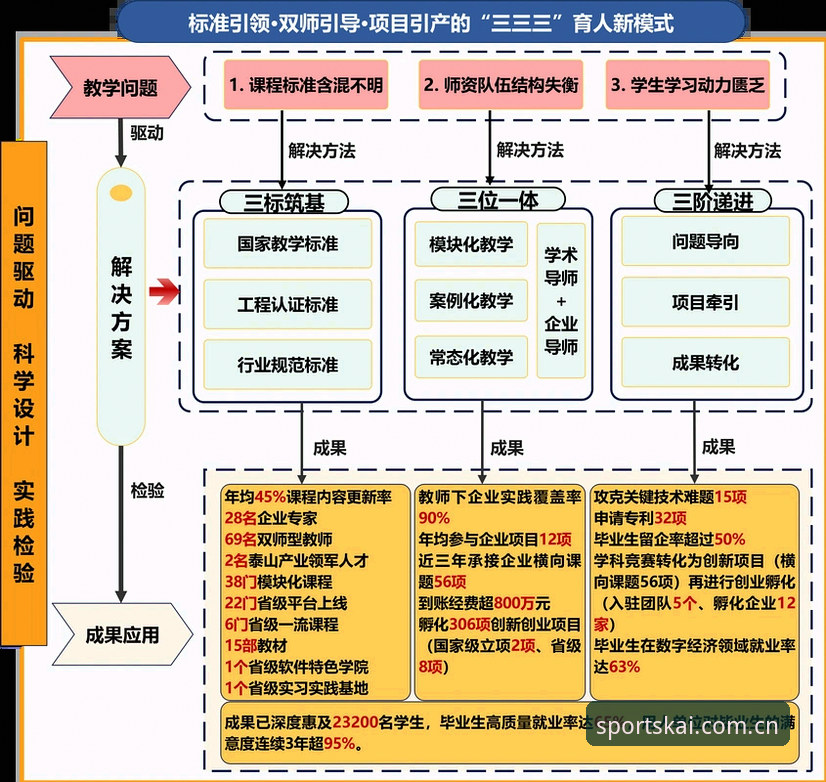 开云体育入口变更后怎么办？类似平台替代方案与官方更新路径的深度对比