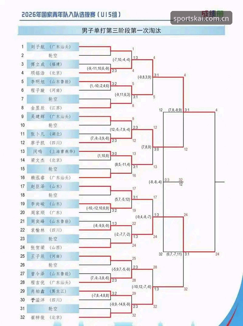 2026开云体育竞猜数据站中国入口详解